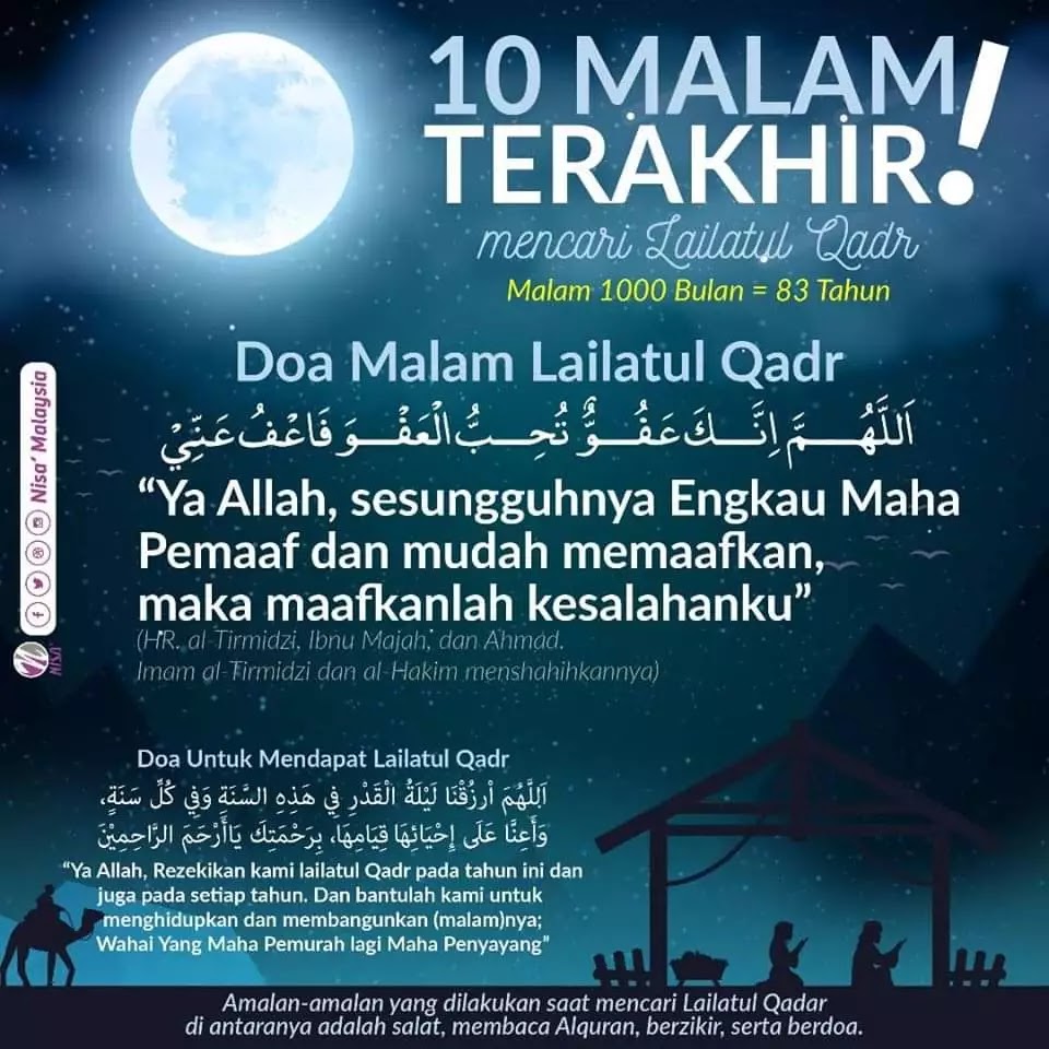 Malam Lailatul Qadar, Malam Seribu Bulan Pada Sepuluh Malam Terakhir